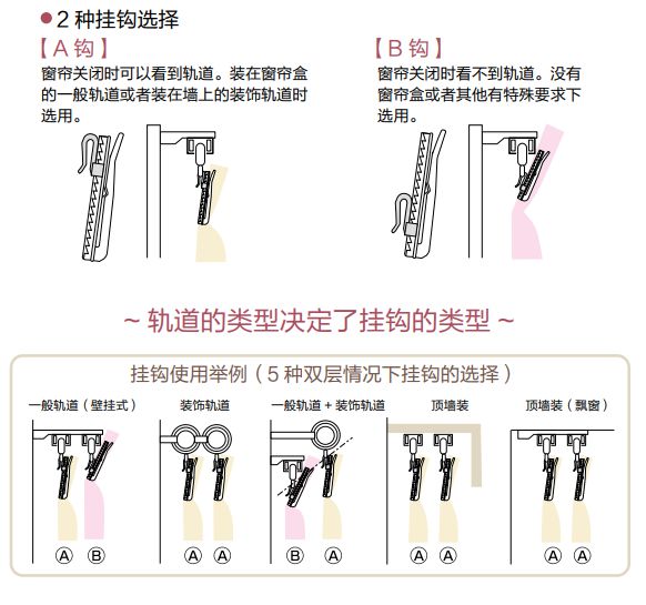 各种装修的坑最后别败在窗帘上！j9九游真人游戏第一平台避过(图6)