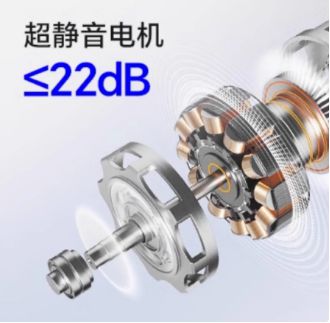 i6无刷电机 ——小体积大能量的性价比典范j9九游会入口首页讯米核心产品升级：min(图2)
